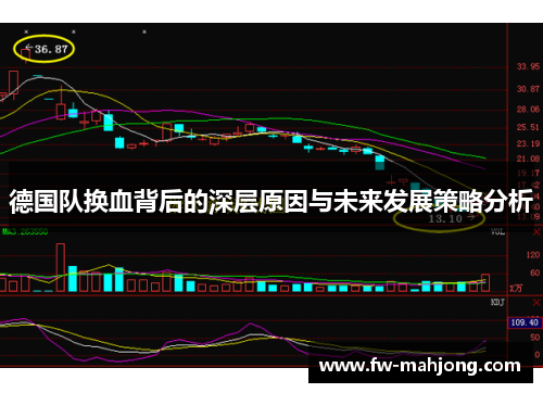 德国队换血背后的深层原因与未来发展策略分析