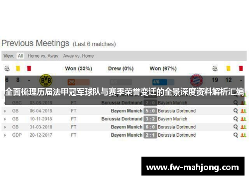 全面梳理历届法甲冠军球队与赛季荣誉变迁的全景深度资料解析汇编
