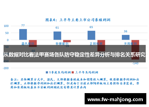 从数据对比看法甲赛场各队防守稳定性差异分析与排名关系研究