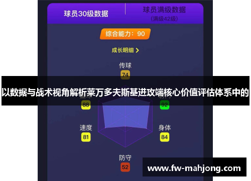 以数据与战术视角解析莱万多夫斯基进攻端核心价值评估体系中的